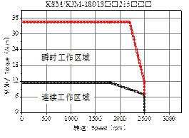 凯发·k8(中国游)官方网站