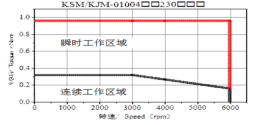 凯发·k8(中国游)官方网站