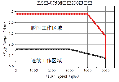 凯发·k8(中国游)官方网站