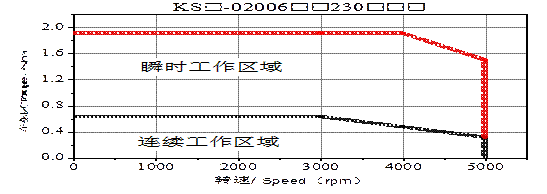 凯发·k8(中国游)官方网站