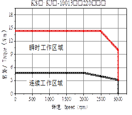 凯发·k8(中国游)官方网站