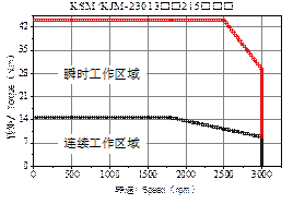 凯发·k8(中国游)官方网站