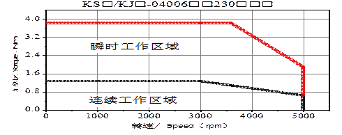 凯发·k8(中国游)官方网站